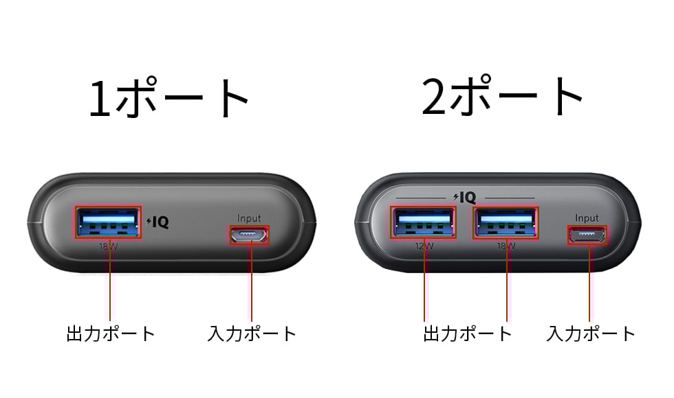 モバイルバッテリーの容量はどれくらいがおすすめ？ | Anker